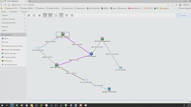 Обзор централизованного управления комплексом ЗАСТАВА